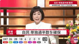 【速報】 自民党、圧勝ｗｗｗｗｗｗｗｗｗ